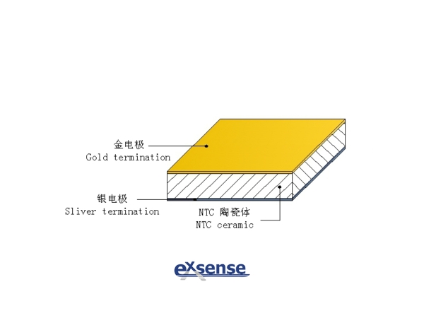 High Reliable Double-sided Ag+Au Termination NTC Chip