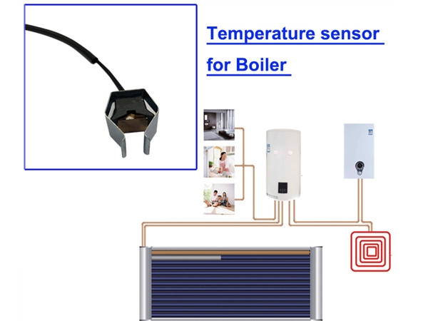 NTC temperature sensor applied to wall-hung boiler